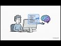 AI Tools Every C# Developer Should Know -Code Smarter, Not Harder!