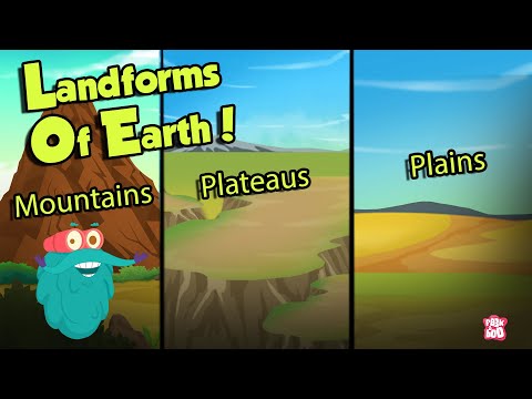 What is the study of land forms?
