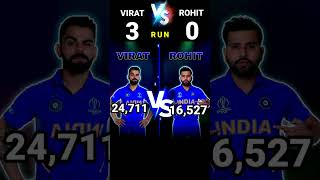VIRAT KOHLI VS ROHIT SHARMA ❓ #shorts #viratkohli #rohitsharma @anuragthecoach @A2Motivation