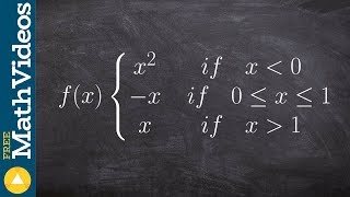 Is the piecewise function continuous