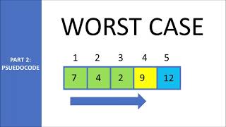 Bubble Sort | How Many Swaps