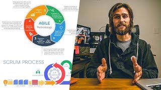 An Overview of Agile Development
