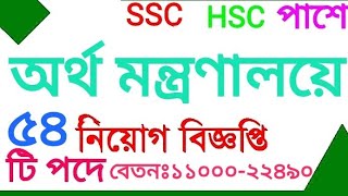 Ministry of Human Resources Job Circular 2021