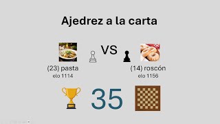 Ajedrez a la carta 35 - Pasta (1114) vs Roscón (1156)