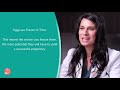 Dr. Kristi Maas, MD, ME, FACOG  | Fertility Specialists Medical Group