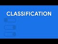 Machine Learning Crash Course: Classification