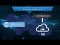 VxRail multi-cluster management on CloudIQ