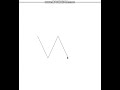 Python Turtle - Draw letter W