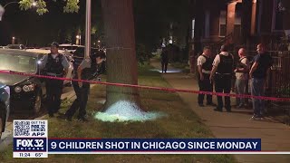 9 juveniles shot in Chicago since Monday