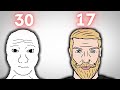 4 Things that Make you LOOK more MANLY (Look your age)