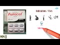 furocef tablet suspension injection cefuroxime reviews