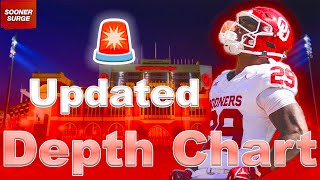 OU Football: Depth Chart Breakdown for Bedlam