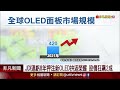 日jdi結盟中國惠科 推新一代oled拚2025量產 jdi連虧8年押注新oled拚返榮耀 股價狂飆2成｜非凡財經新聞｜20230410