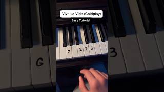 Fast and Easy #piano #pianotutorial #lesson #tips
