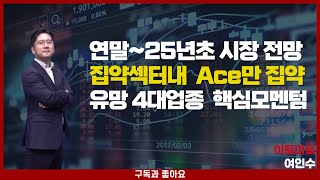 24년말~25년초 시장전망과 핵심 소수섹터내 에이스 주가 공개와 중요 전망치 공개. 기존 대중적 사고로 시장접근시  이젠 어려워 집니다.  핵심 4대업종내 핵심주