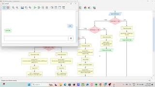 Draw flowchart using flowgorithm