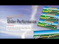 Chapter 5 Glider Performance | Glider Flying Handbook FAA-H-8083-13A