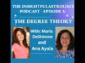 The InsightfulAstrology Podcast: Episode 5 - The Degree Theory