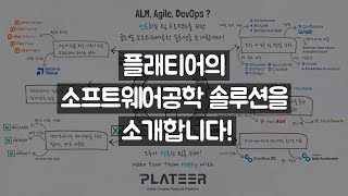 성공하는 팀 프로젝트를 위한 플래티어의 소프트웨어공학 솔루션을 소개합니다!