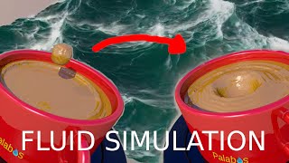 Code basic fluid flow solver - tutorial