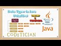 Tutorial 5 - What are PRIMITIVE Data Types in Java | How to use primitive data types in Java
