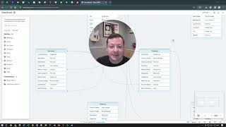 Zoho CRM - Data Model