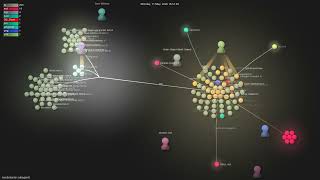 nicobailon/pi-subagents - Gource visualisation