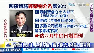 【每日必看】新增確診633例 離島馬祖淪陷 11死\