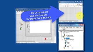 LabVIEW code: Programmatically access a network-published shared variable (NPSV) (expected results)