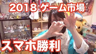 2018 ゲーム市場規模はスマホがパイの半分を食うが