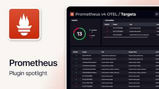 Prometheus plugin spotlight