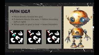 Bug 0 Algorithm for Robot Navigation
