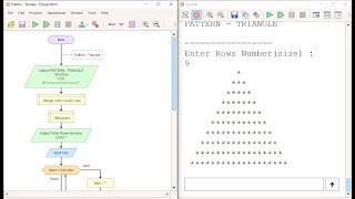 Pattern Triangle |Flowgorithm | Easy Programming | Nested Loop | Patterns | Java | Python