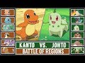 Basic Region Battle: KANTO vs JOHTO (Pokémon Sun/Moon)