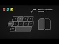 Mouse/Keyboard Tracker w Javascript (Quick Tutorial)
