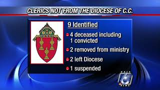 Diocese of Corpus Christi releases names of local clergy accused of abuse