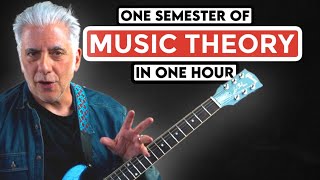 One Semester of Music Theory In One Hour