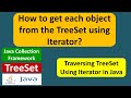 How to get each object from the TreeSet using Iterator? | TreeSet (Iterator)