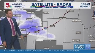 Weather Impact: St. Louis 10 Day Forecast