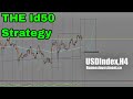 Master The ID50  Trading Entry Strategy