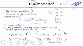 Lecture 22 Kernels and Clustering