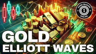 Navigating the Gold Market: Professional Elliott Wave Chart Insights \u0026 Predictions