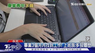 20至24歲失業率最高 勞動部給津貼+1對1教你找工作 「這產業」新鮮人起薪4.3萬起跳｜十點不一樣20240821 @TVBSNEWS01