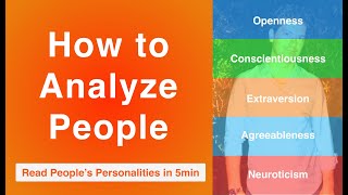 Profile Personalities: How to Analyze People on Sight