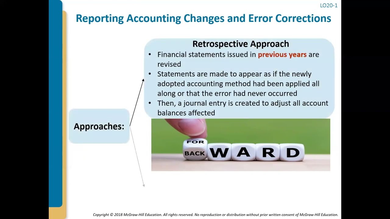 Intermediate II Chapter 20 - 1 Accounting Changes - YouTube