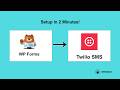 WPForms to Twilio SMS Integration (Free Plugin) | Integrazo Automator