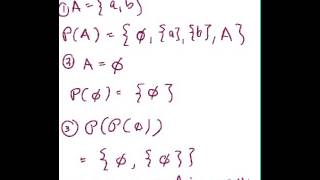 (Axiomatic Set Theory, 5) Power Set Axiom and Axiom Schema of Comprehension