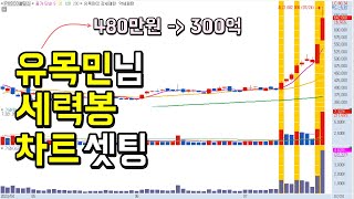 키움증권 HTS : 유목민 님의 매매법 따라잡기 3부 (150억 500억 봉 차트 셋팅)