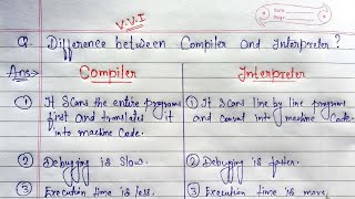 Difference Between Compiler And Interpreter Difference Between Compiler And Interpreter