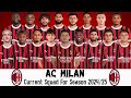 AC Milan's Current Squad For Season 2024/25 | AC Milan Squad Update 2024/25